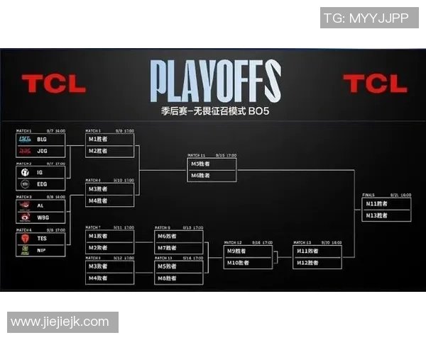 esports数据S15LOL赛事中JDG战队创造新高比分引发CSGO耐力排名热议