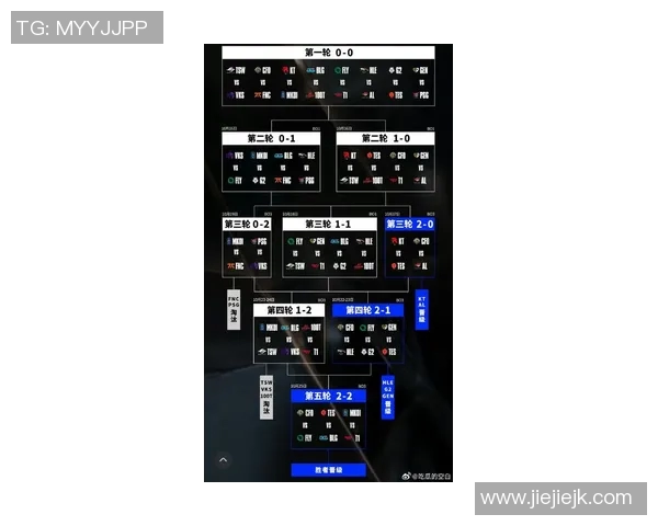 全明星赛中BLG速度表现分析与战术解读探讨实时新闻